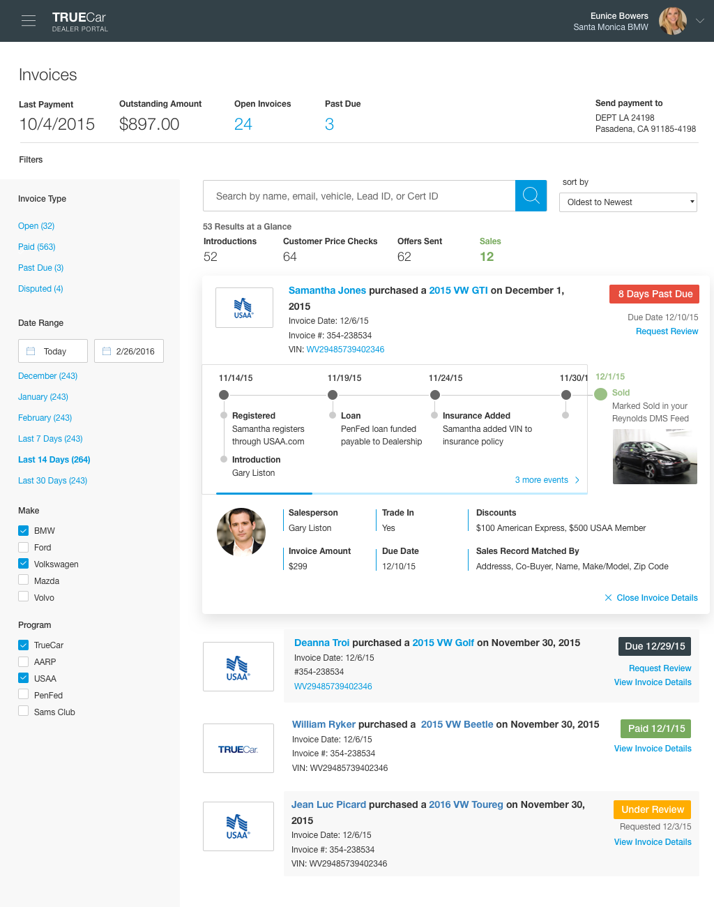 Customer status and journey timeline