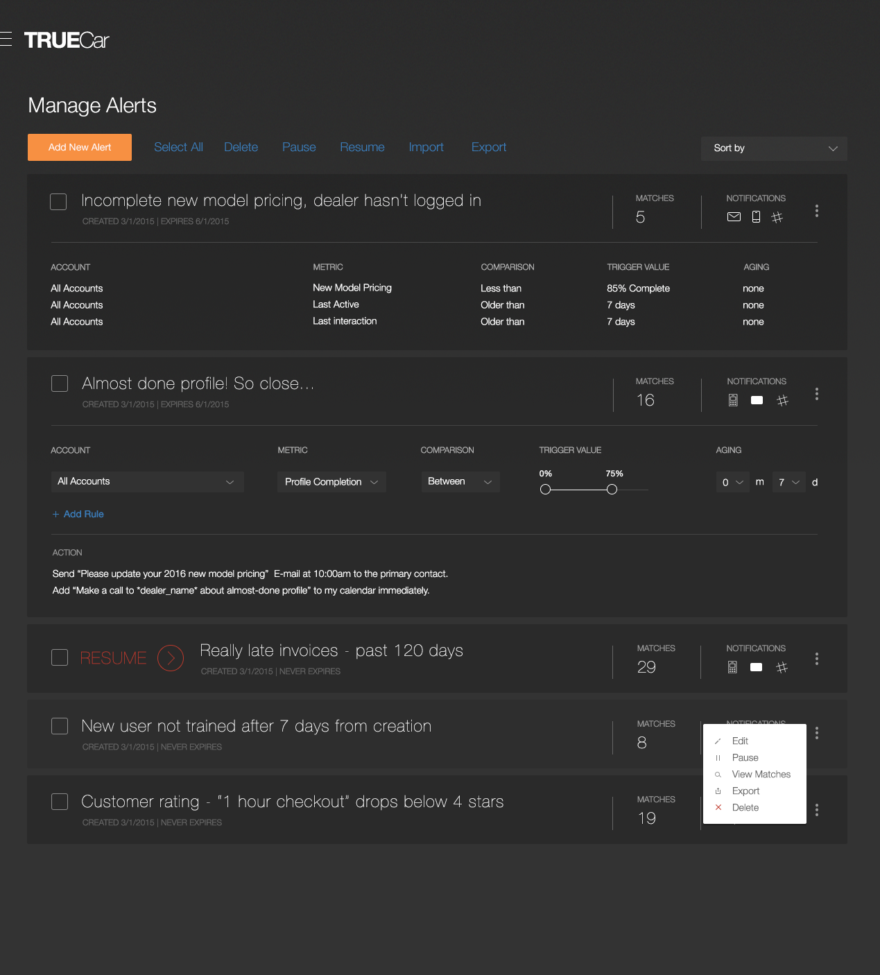 Trend visualization and reporting